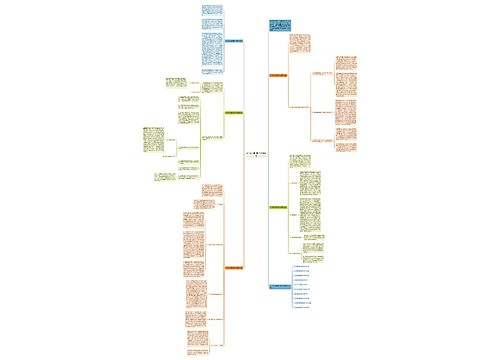 小学数学重点教学反思总结 小学数学重点教学反思总结