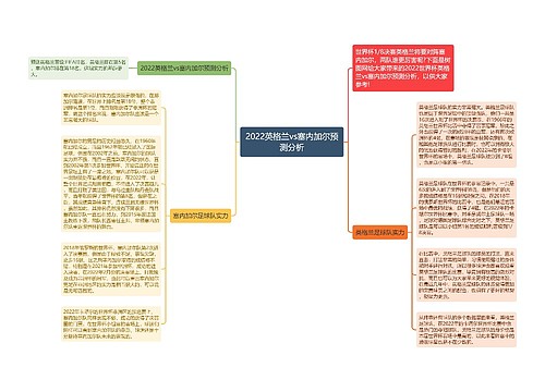 2022英格兰vs塞内加尔预测分析