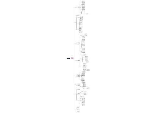 英语年终教学工作总结范文