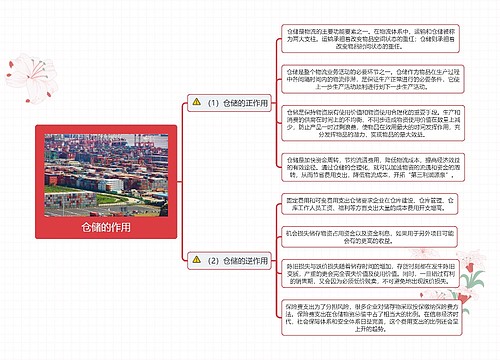 仓储的作用