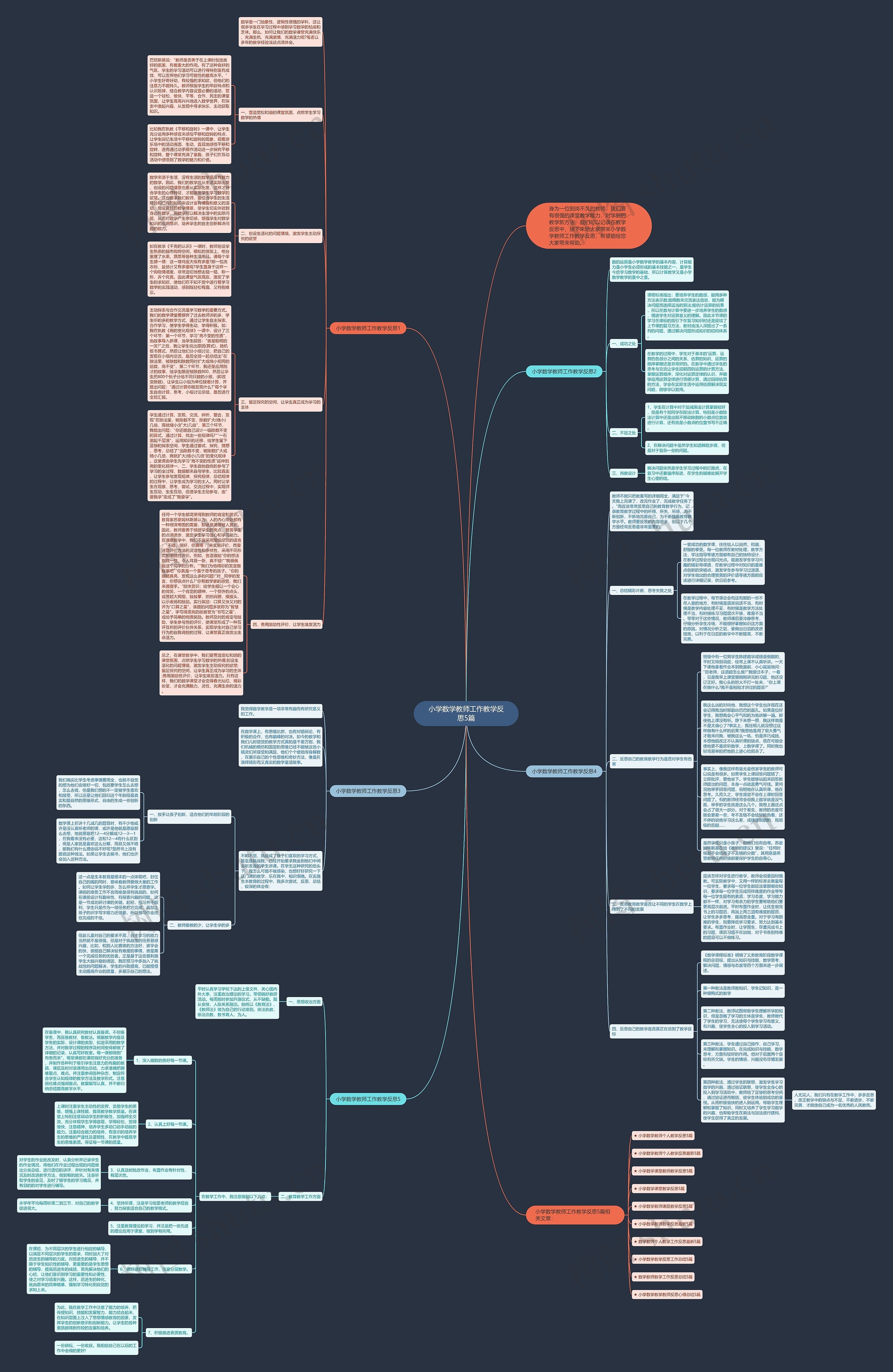 小学数学教师工作教学反思5篇思维导图