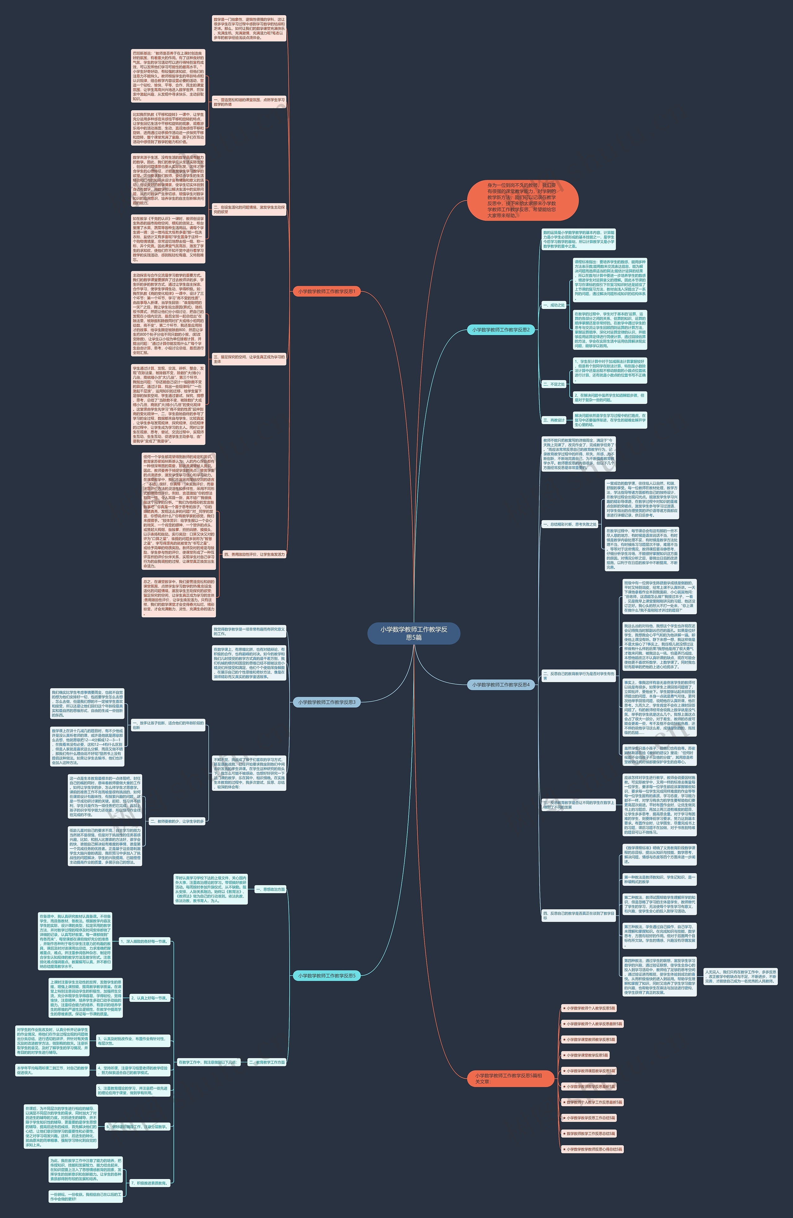 小学数学教师工作教学反思5篇 小学数学教师工作教学反思5篇