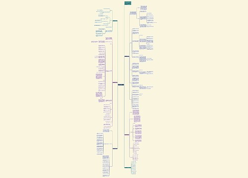 数学教学教育个人计划