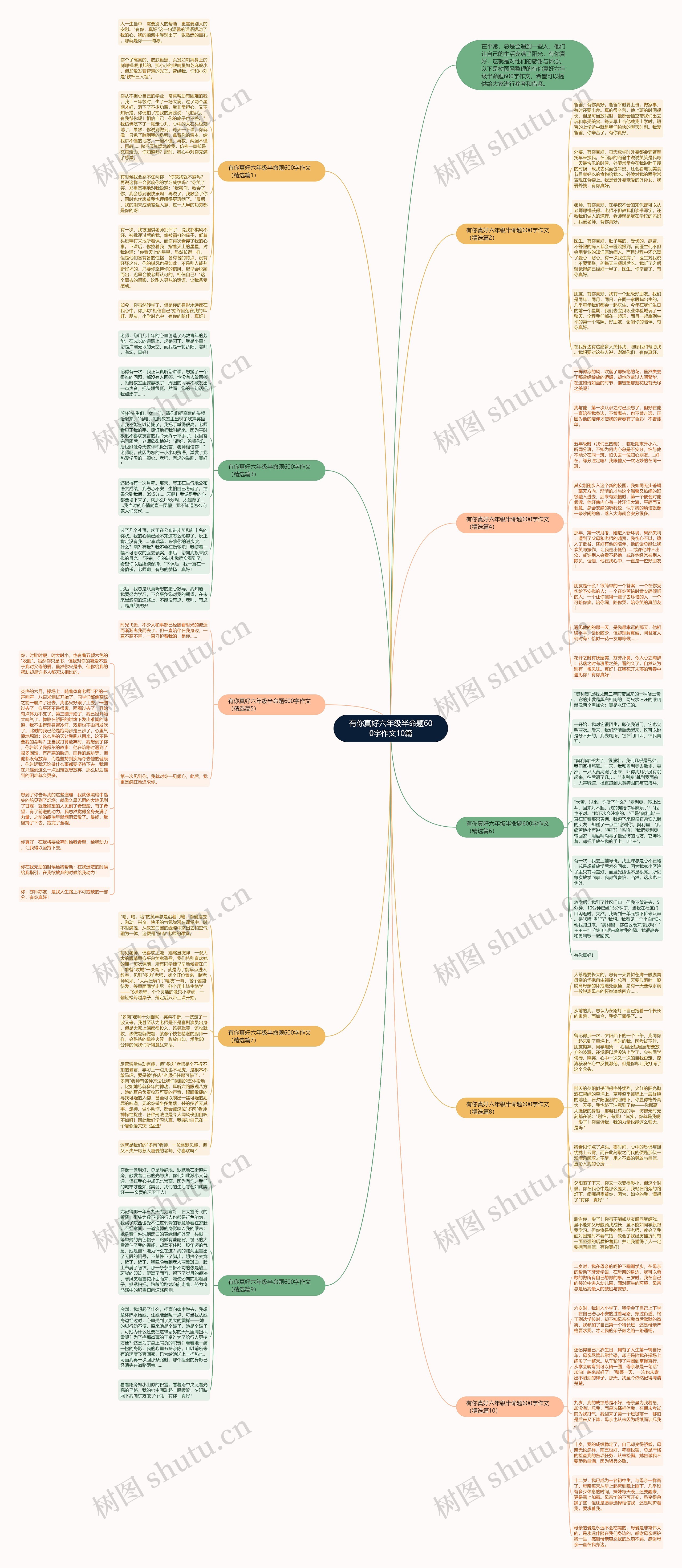 有你真好六年级半命题600字作文10篇思维导图