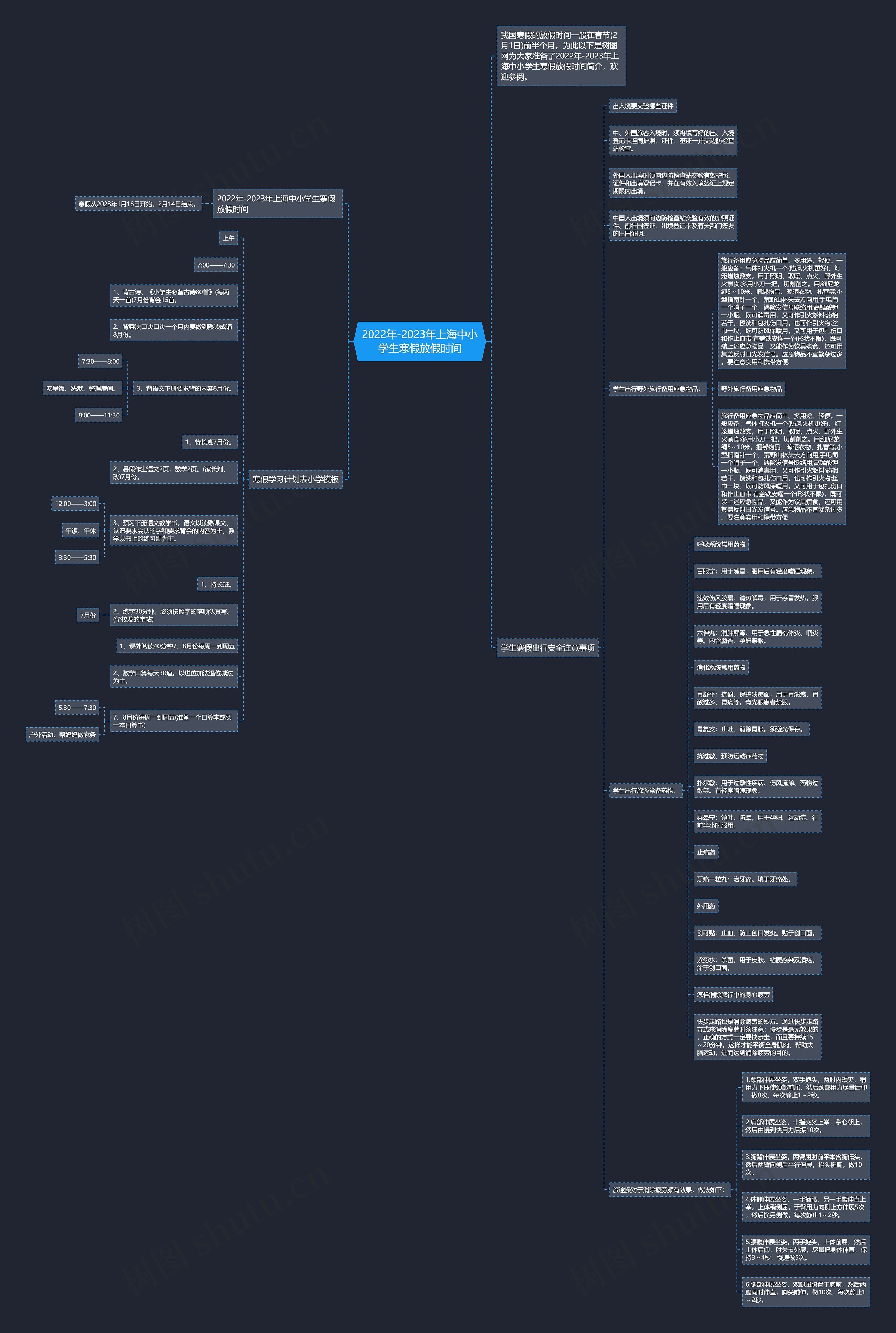 2022年-2023年上海中小学生寒假放假时间思维导图