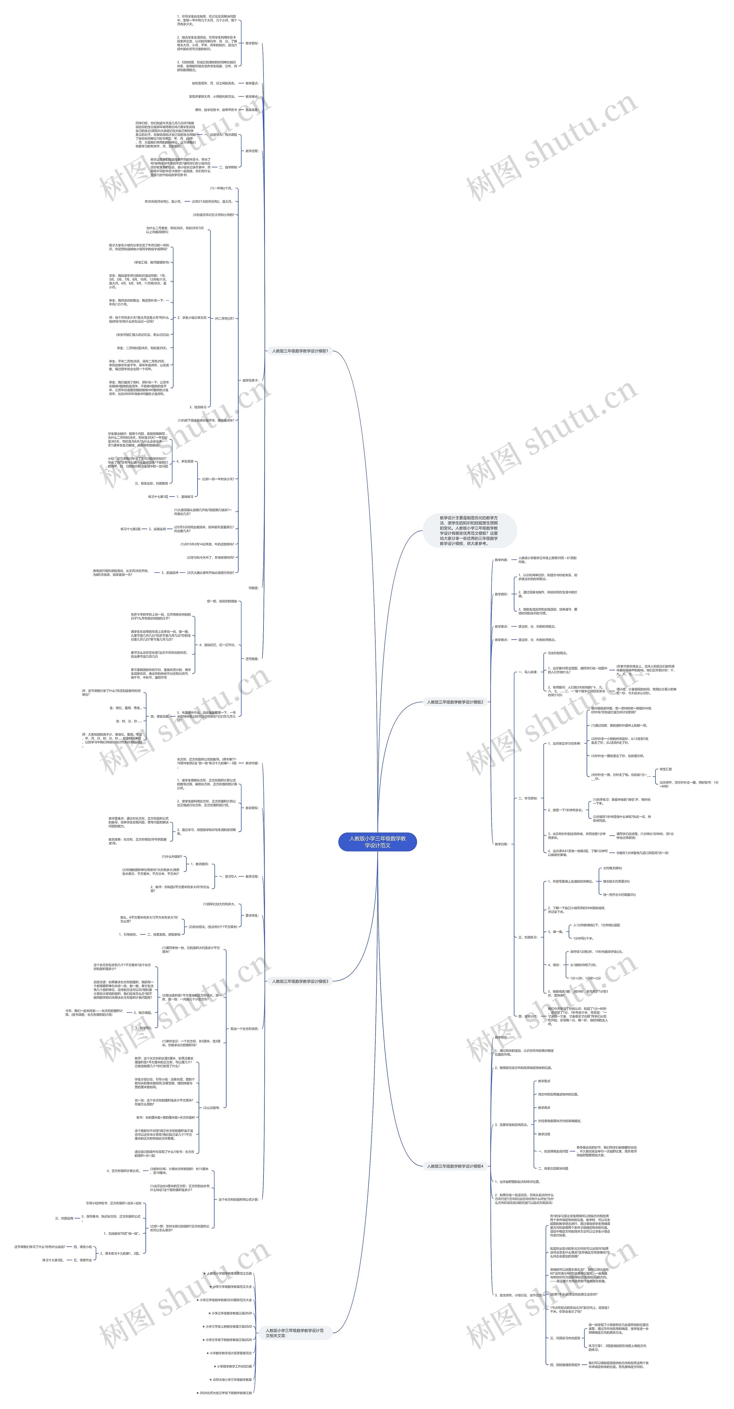 人教版小学三年级数学教学设计范文思维导图