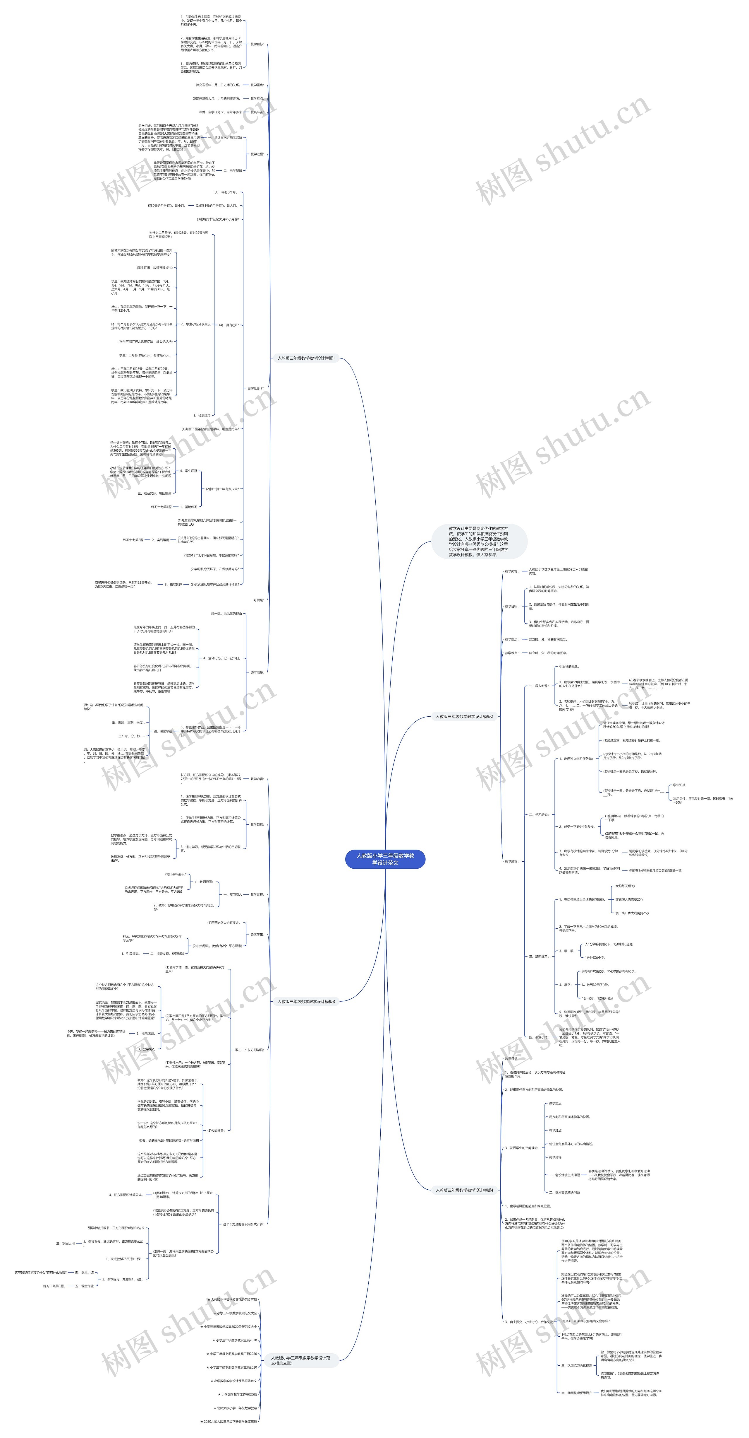 人教版小学三年级数学教学设计范文 人教版小学三年级数学教学设计范文