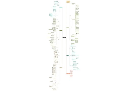 高一数学课堂教学设计案例 高一数学课堂教学设计案例