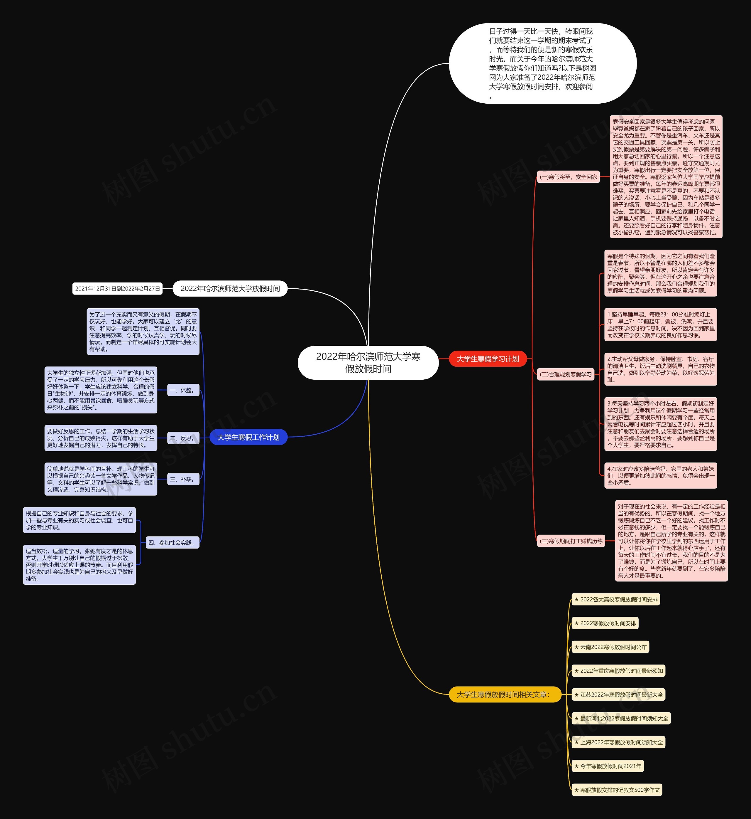 2022年哈尔滨师范大学寒假放假时间 2022年哈尔滨师范大学寒假放假时间