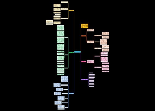 数学九年级的教学反思 数学九年级的教学反思