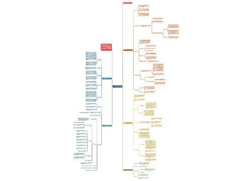 高一数学优秀教案集锦 高一数学优秀教案集锦