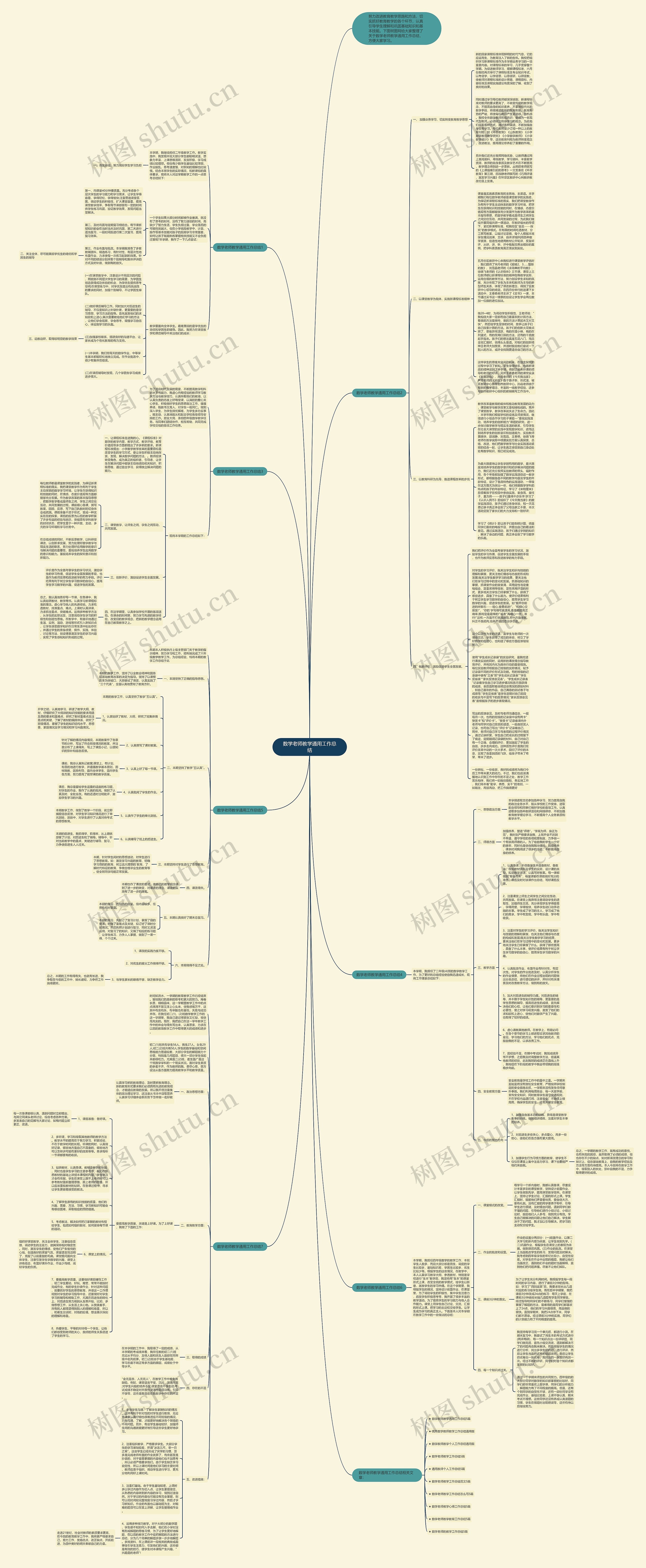 数学老师教学通用工作总结思维导图