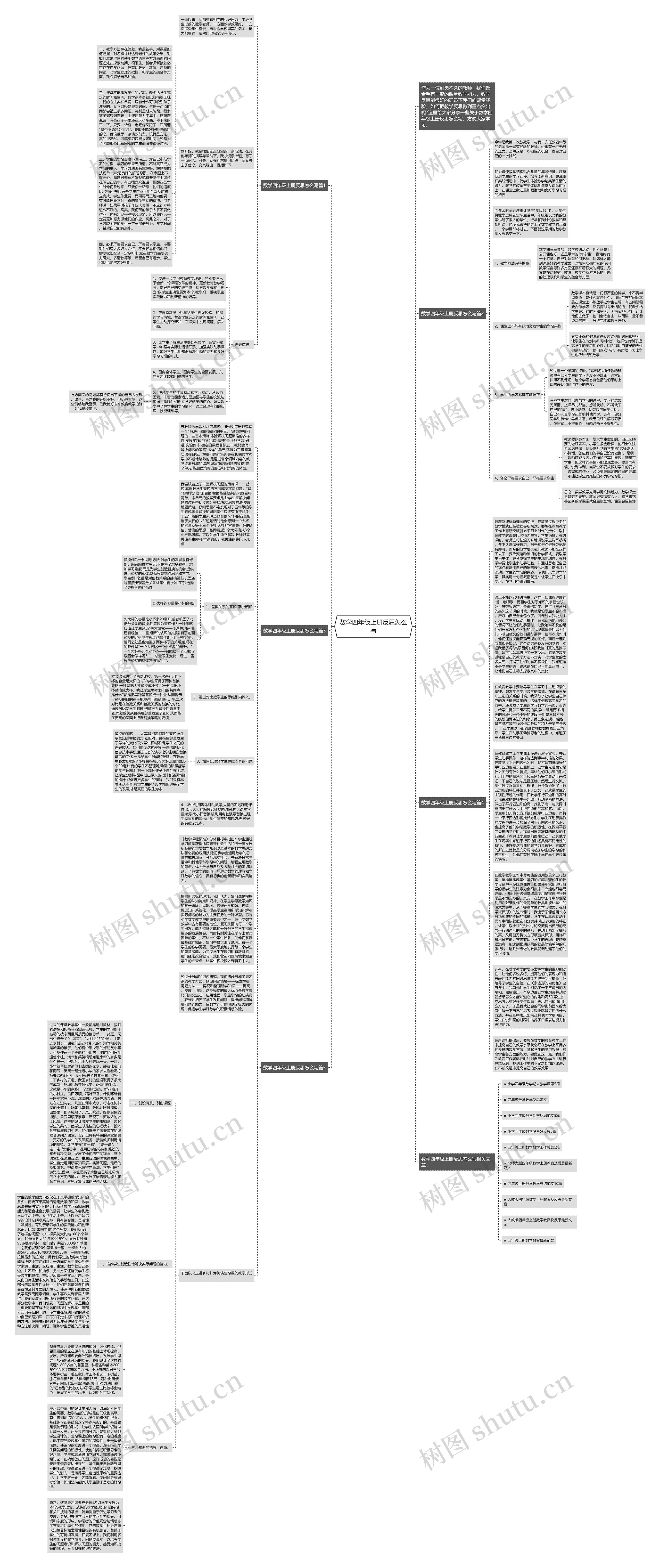 数学四年级上册反思怎么写