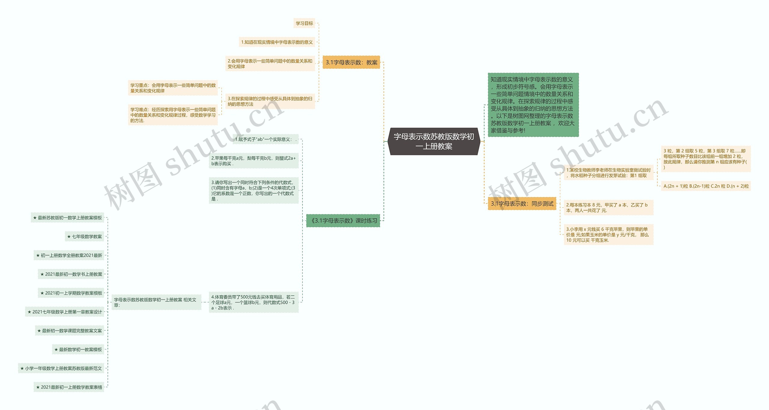 字母表示数苏教版数学初一上册教案