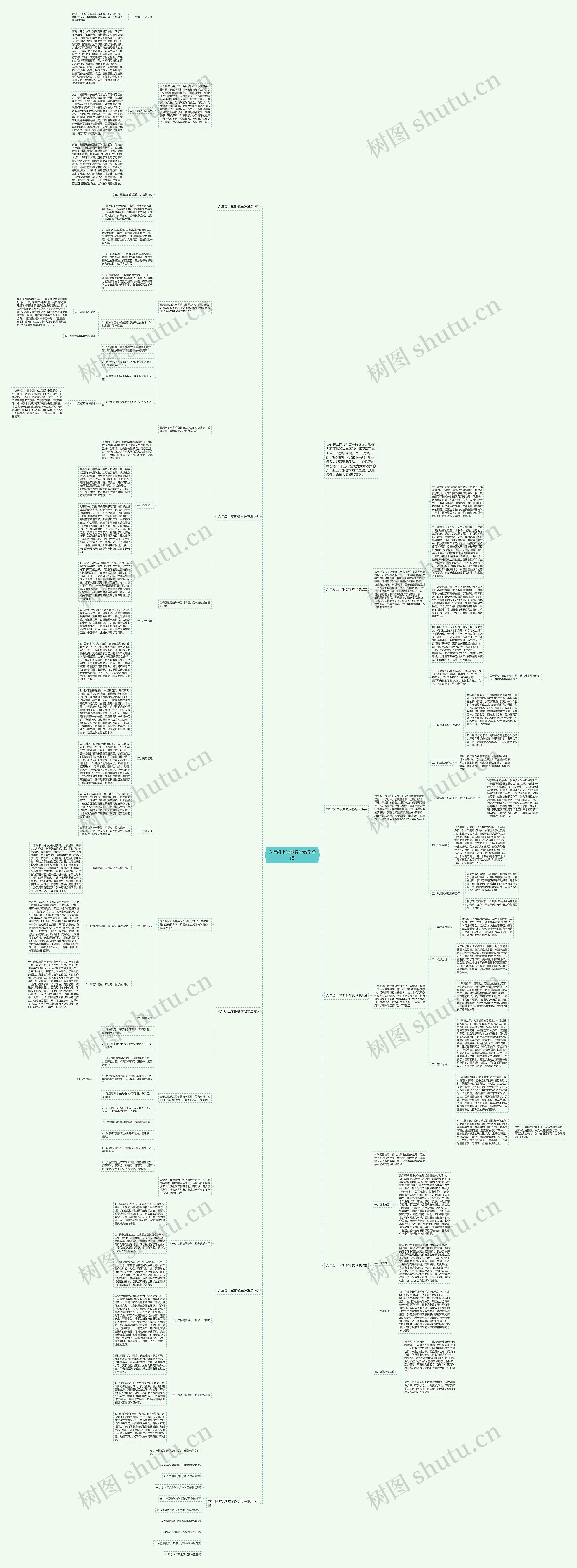 六年级上学期数学教学总结 六年级上学期数学教学总结