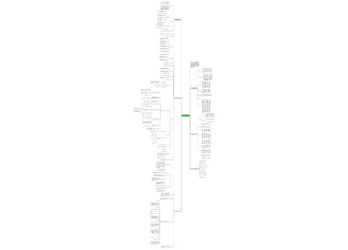 高中数学余弦定理教案 高中数学余弦定理教案