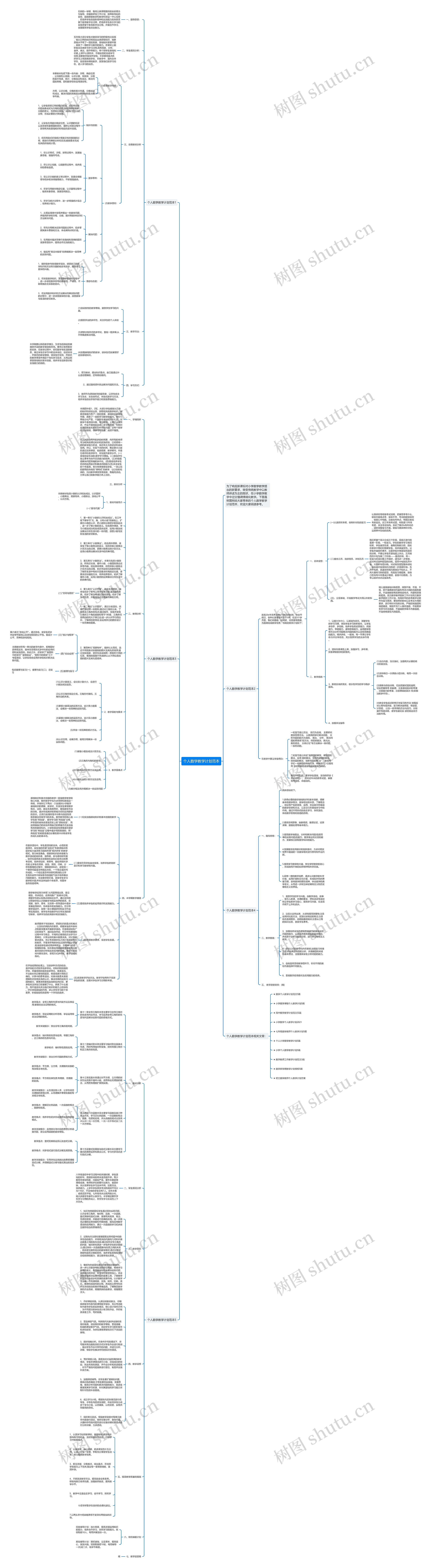 个人数学教学计划范本思维导图