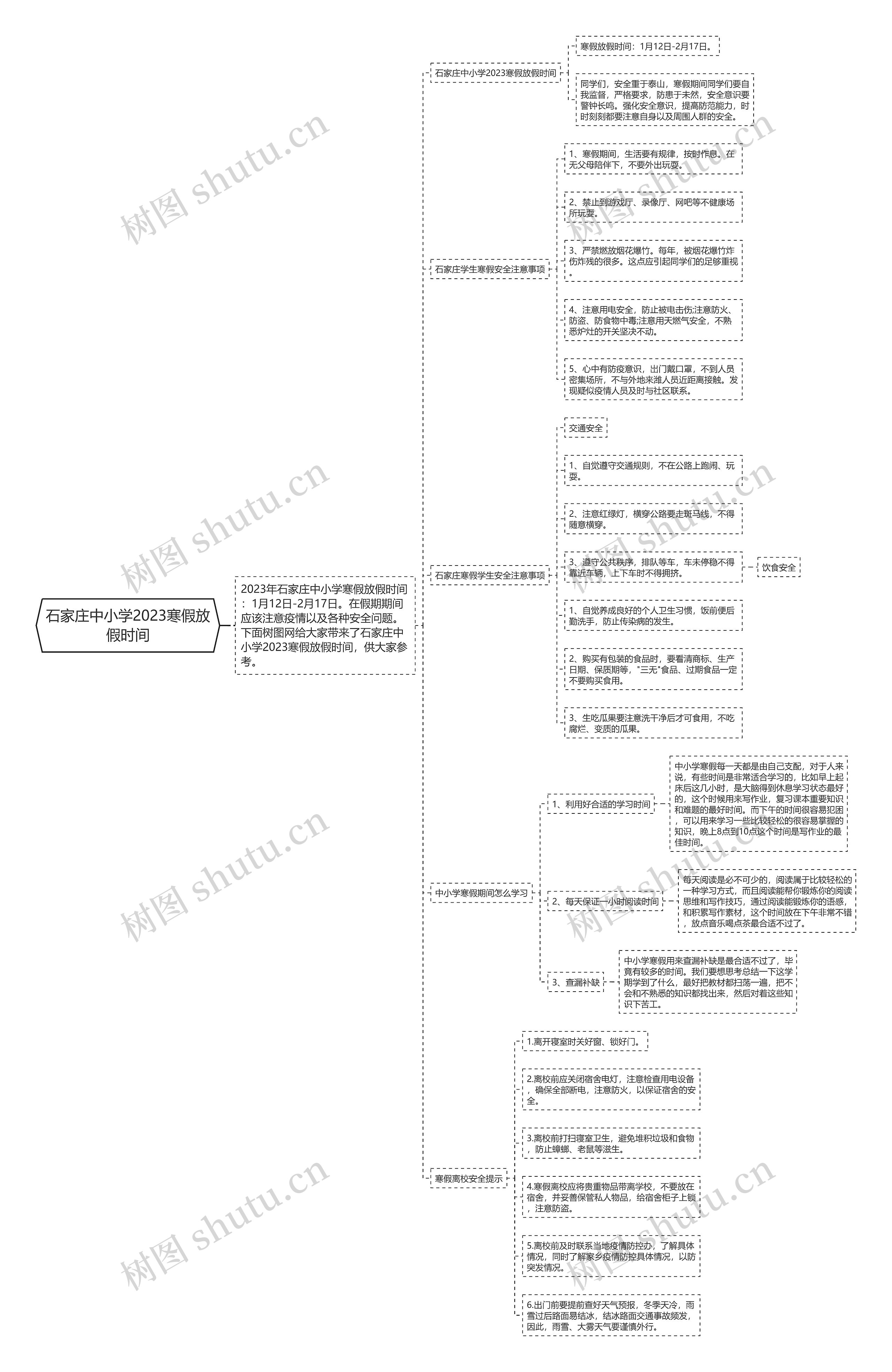 石家庄中小学2023寒假放假时间思维导图