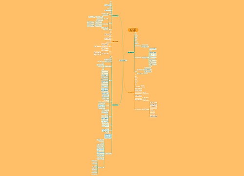 数学必修5的高中教学设计 数学必修5的高中教学设计