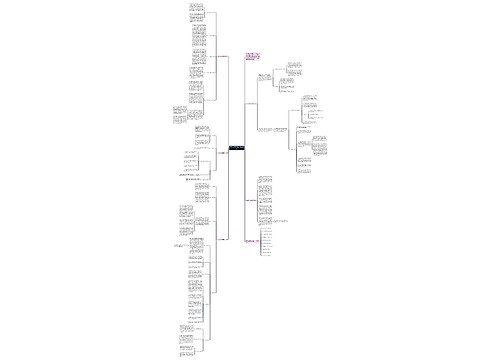 高三数学下学期教学计划5篇 高三数学下学期教学计划5篇