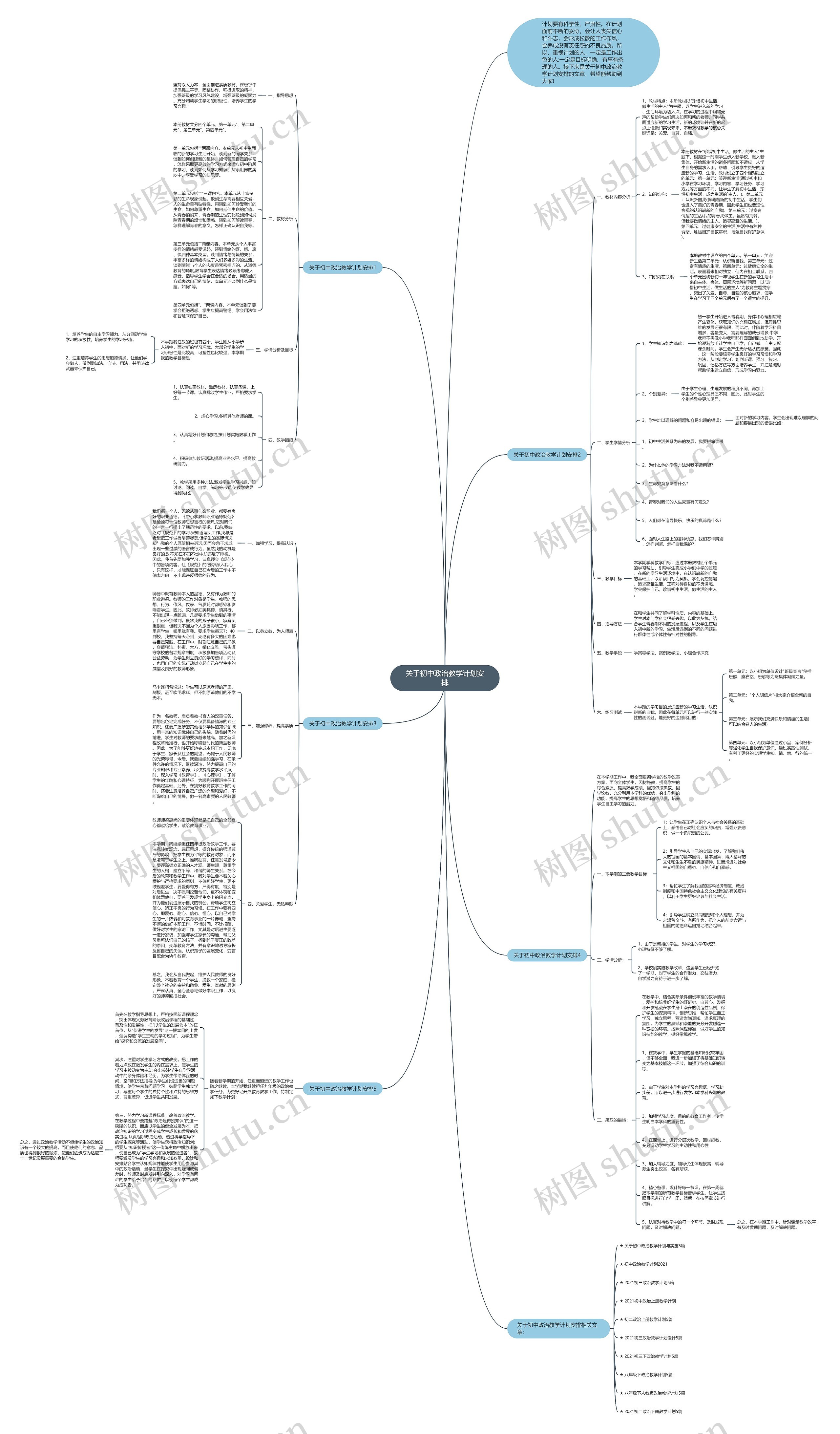 关于初中政治教学计划安排思维导图