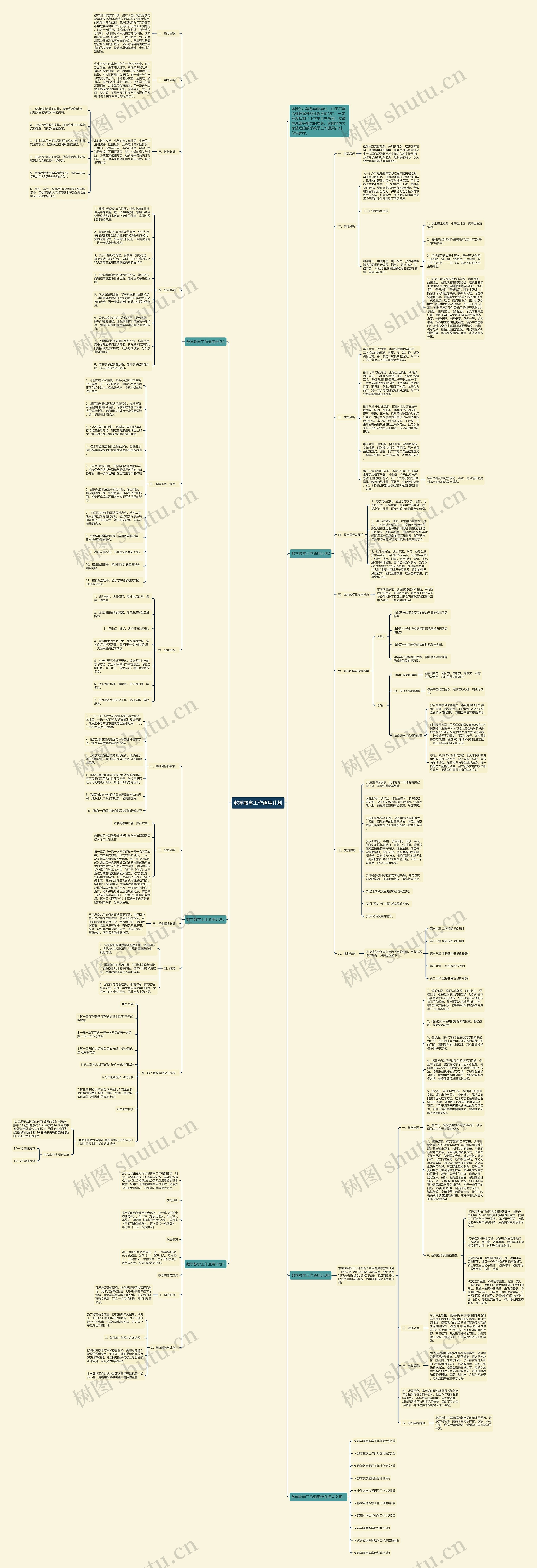 数学教学工作通用计划