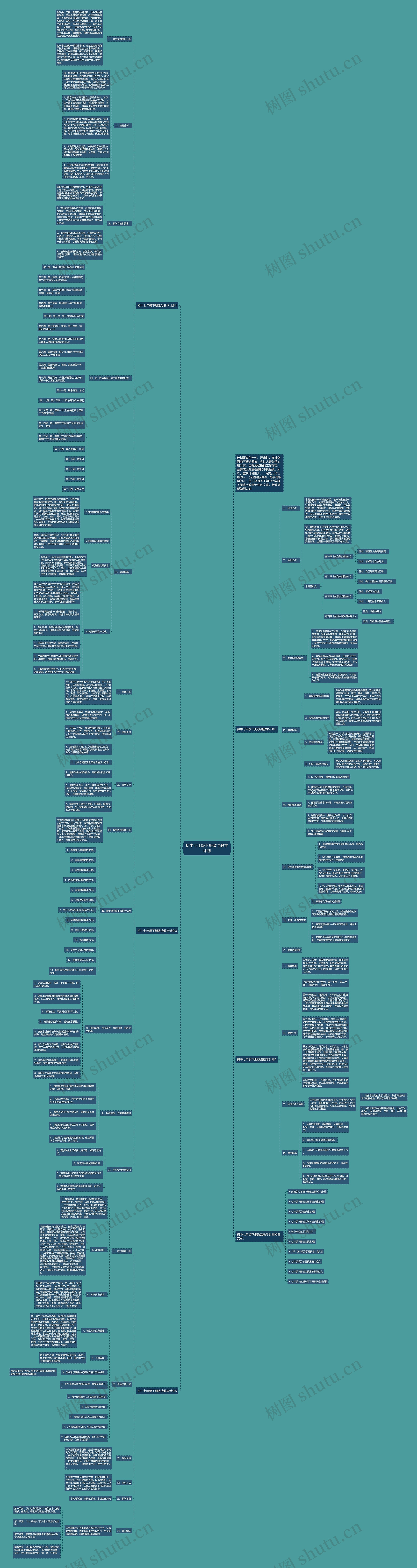 初中七年级下册政治教学计划思维导图