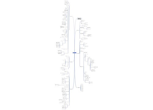 数学高中教学设计大全
