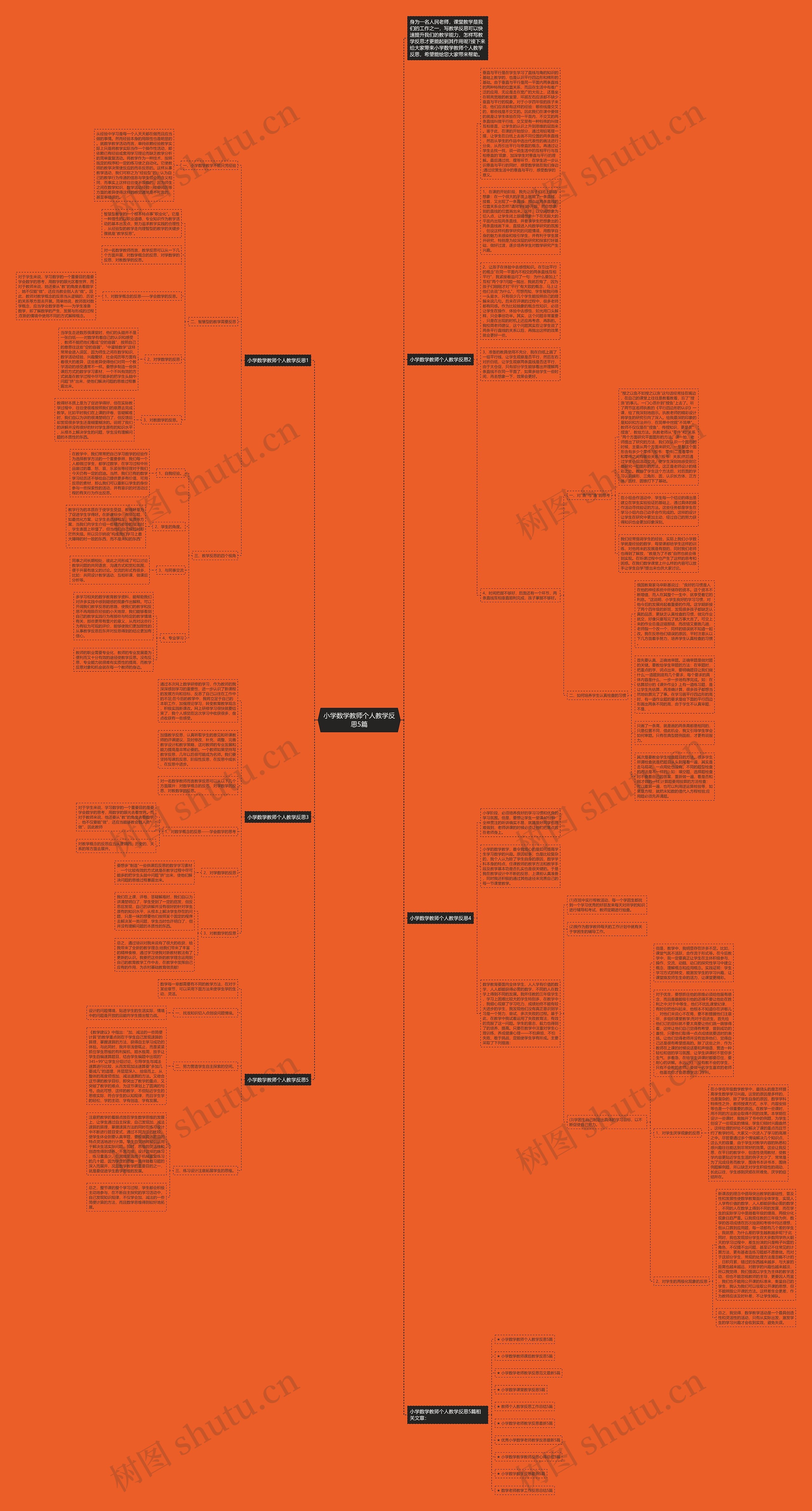 小学数学教师个人教学反思5篇思维导图