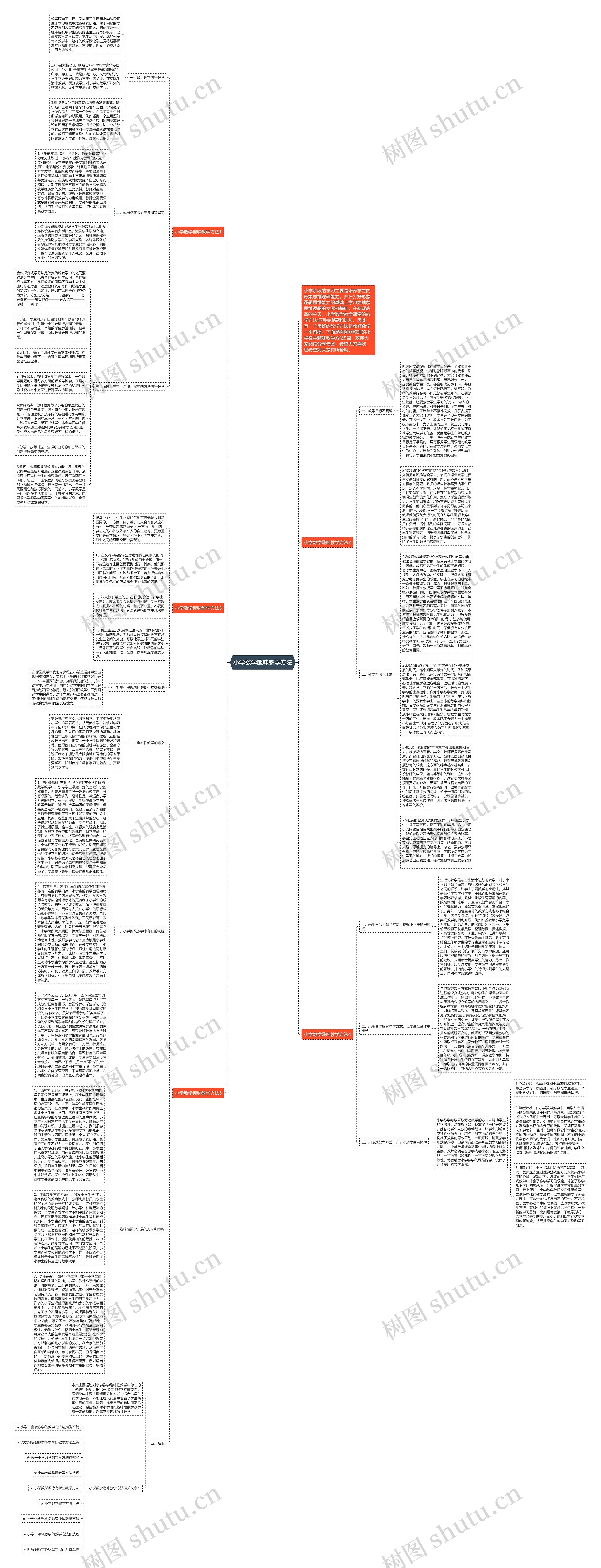 小学数学趣味教学方法思维导图
