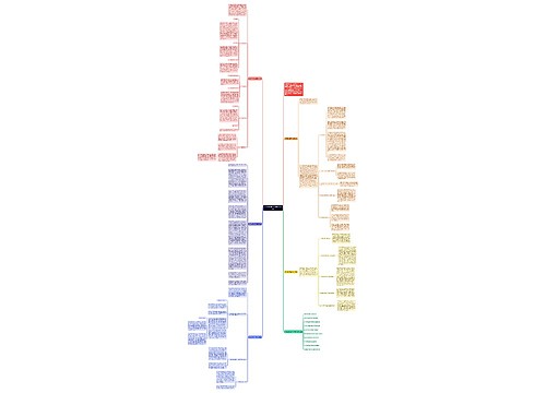 初中政治教学工作总结范文