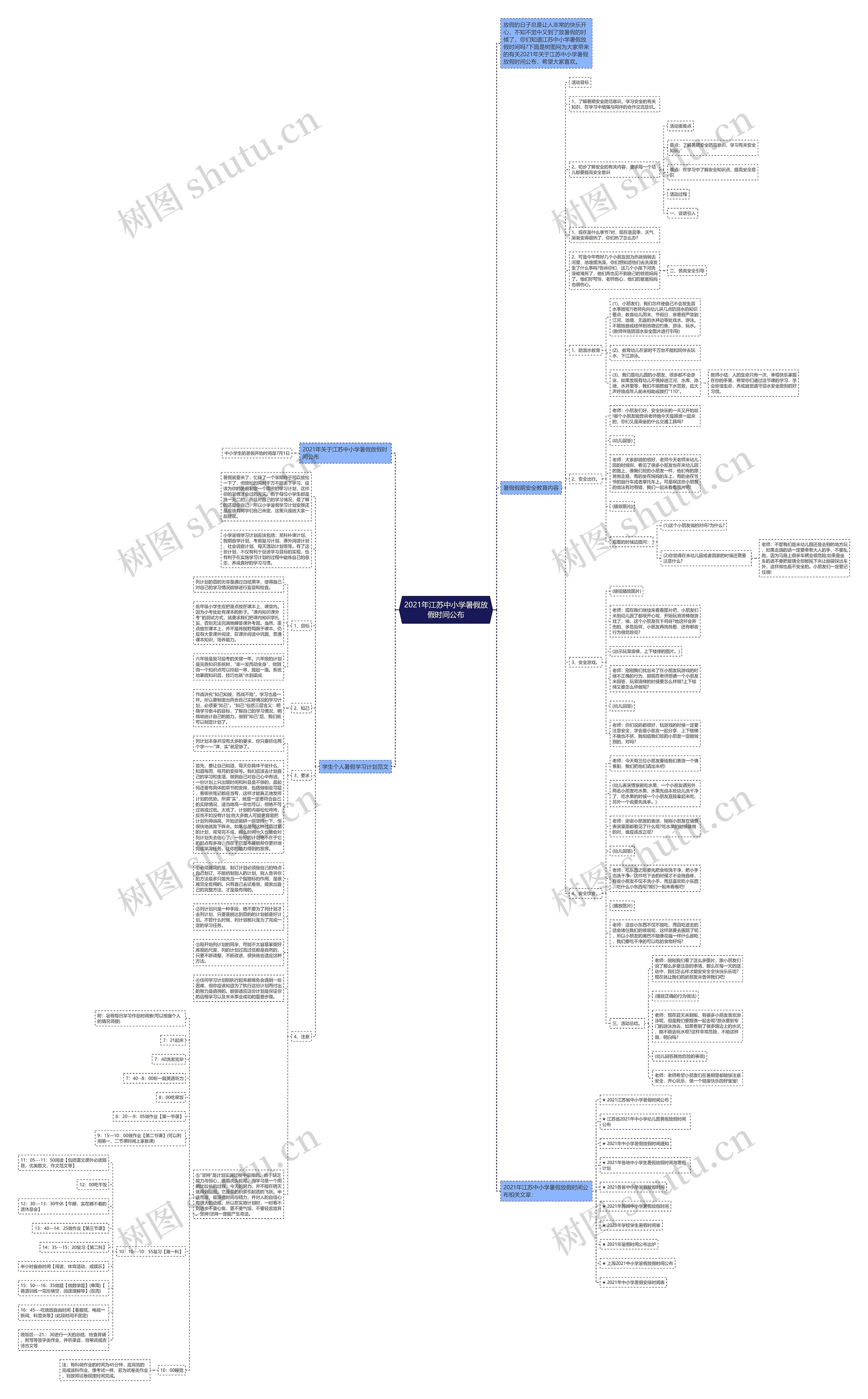 2021年江苏中小学暑假放假时间公布思维导图