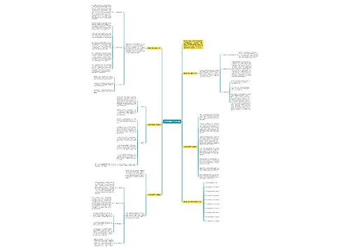 英语教师教学年终总结