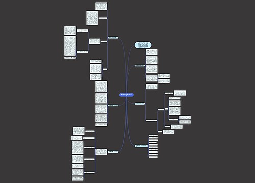 英语学科教学工作分析总结