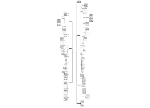 数学课程教学指导计划模板