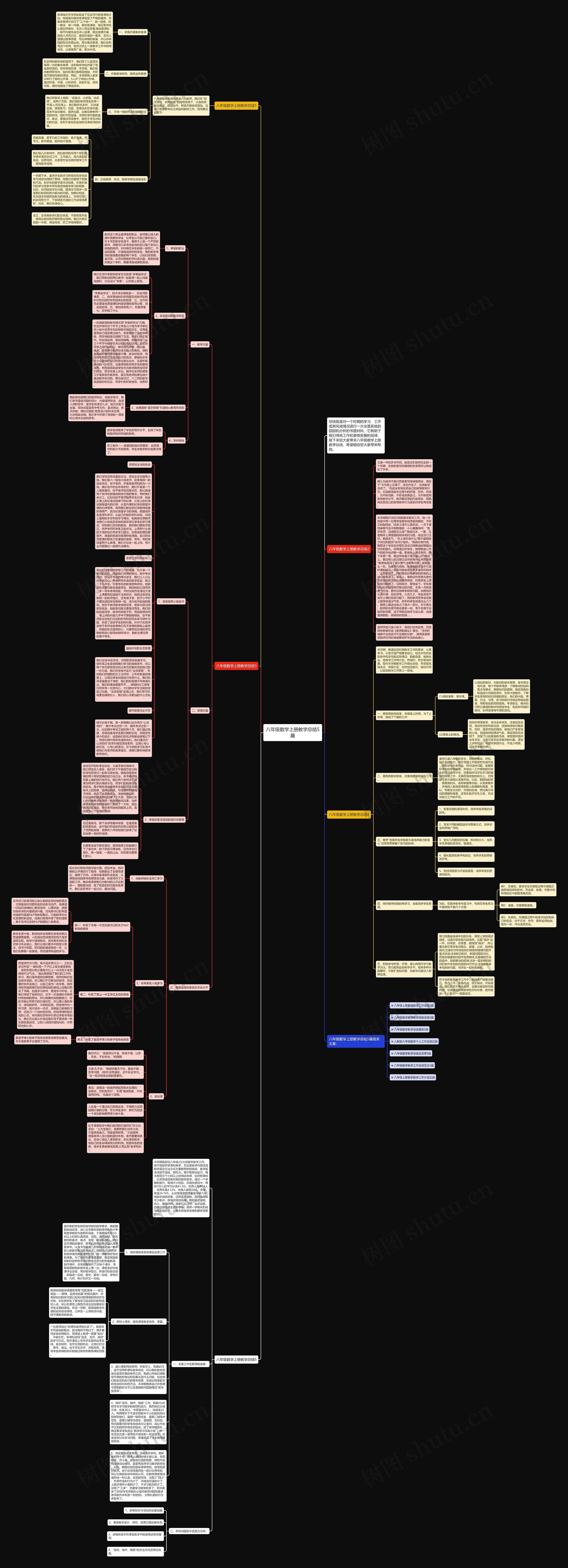 八年级数学上册教学总结5篇 八年级数学上册教学总结5篇