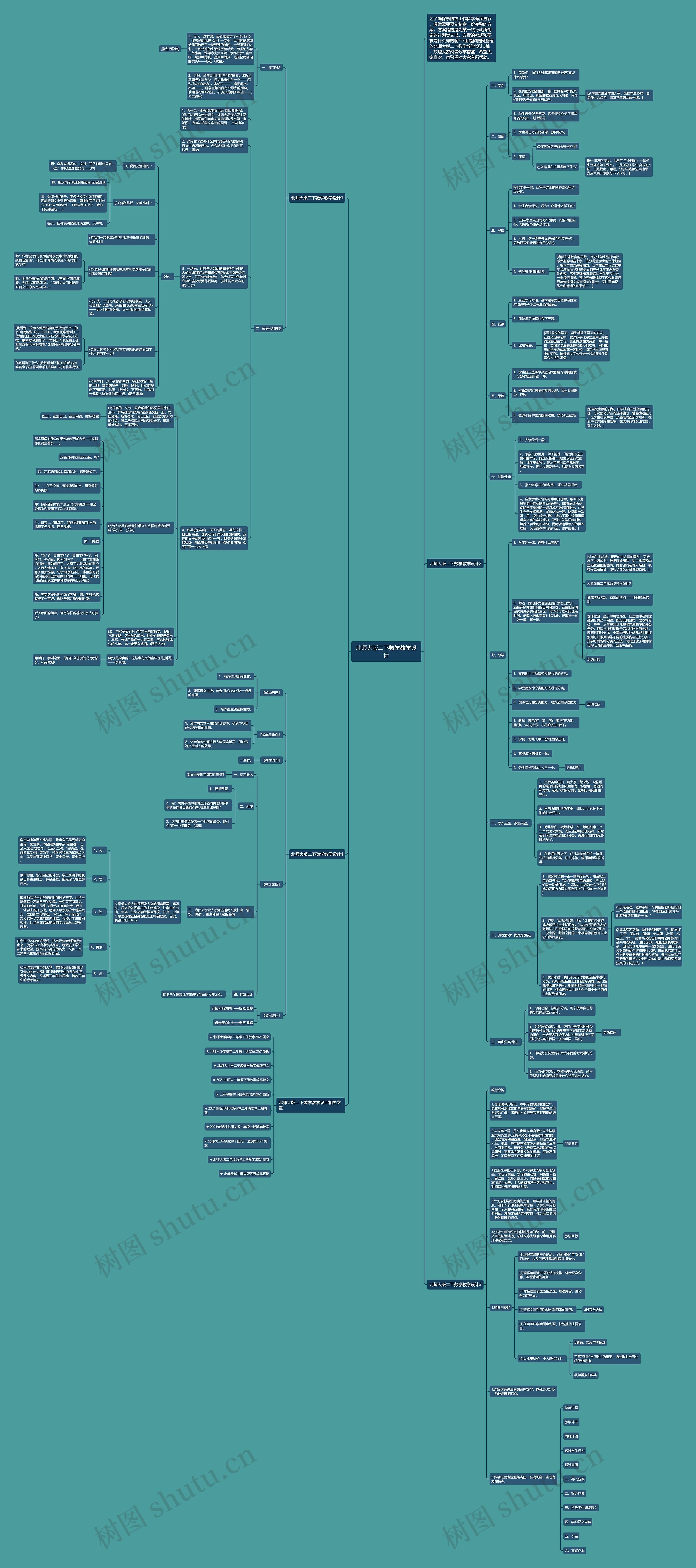 北师大版二下数学教学设计思维导图