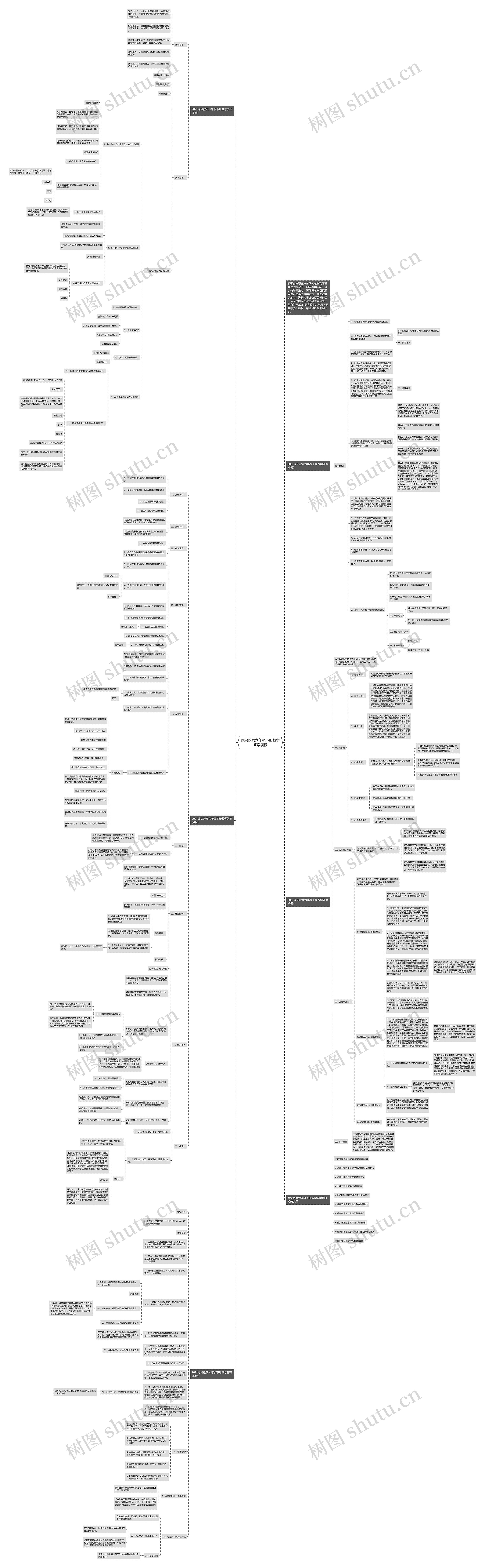 鼎尖教案六年级下册数学答案模板