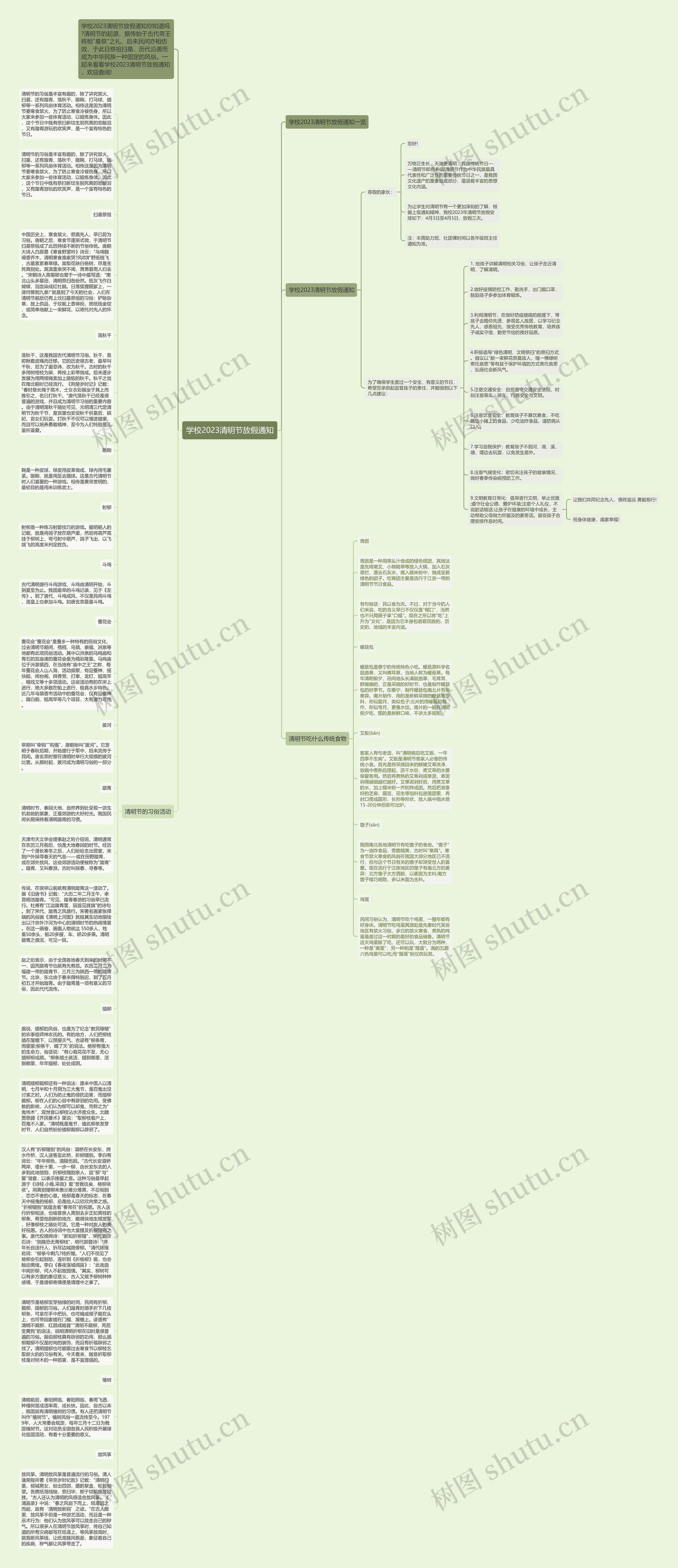 学校2023清明节放假通知思维导图