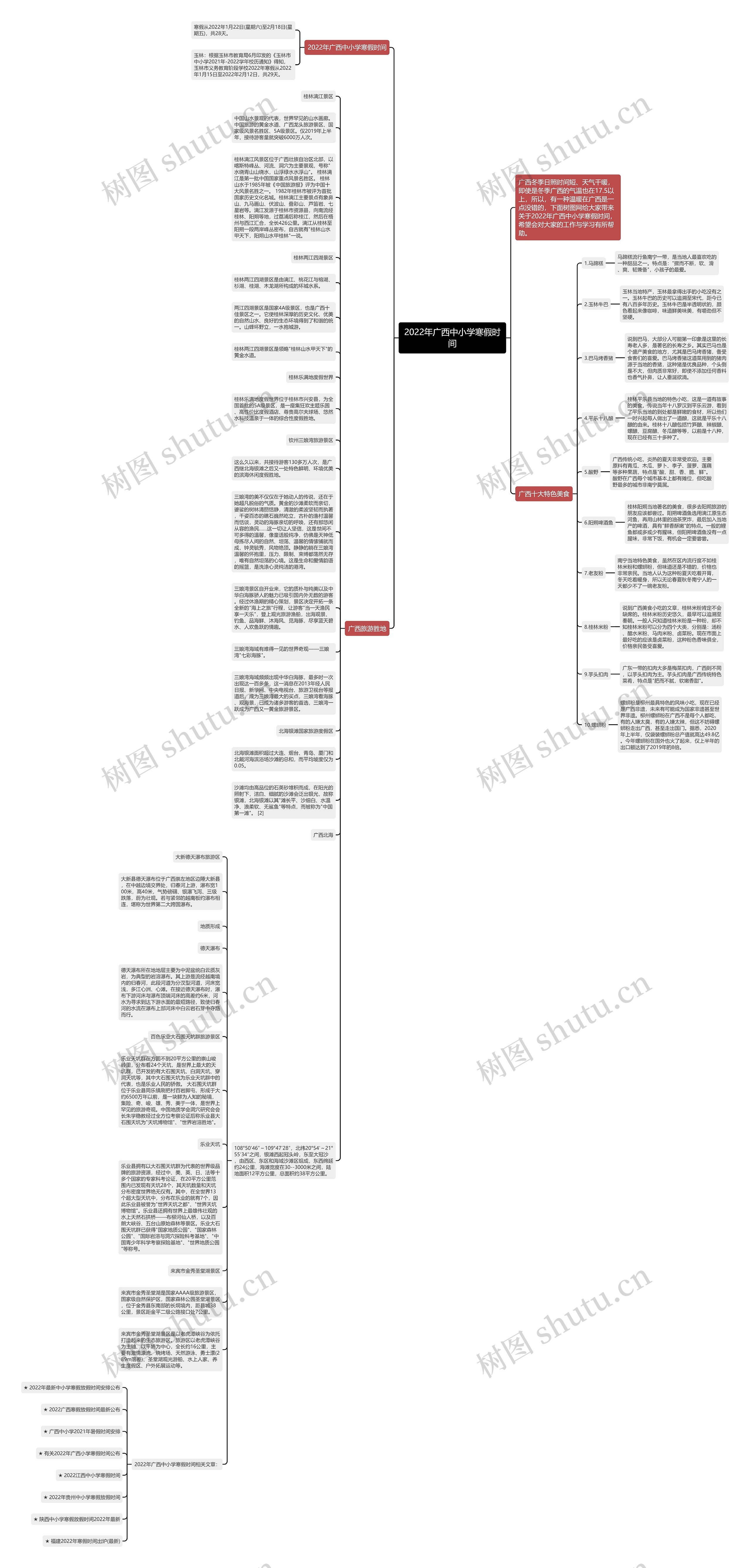 2022年广西中小学寒假时间思维导图