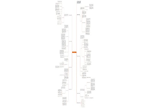 九年级数学教学工作总结7篇