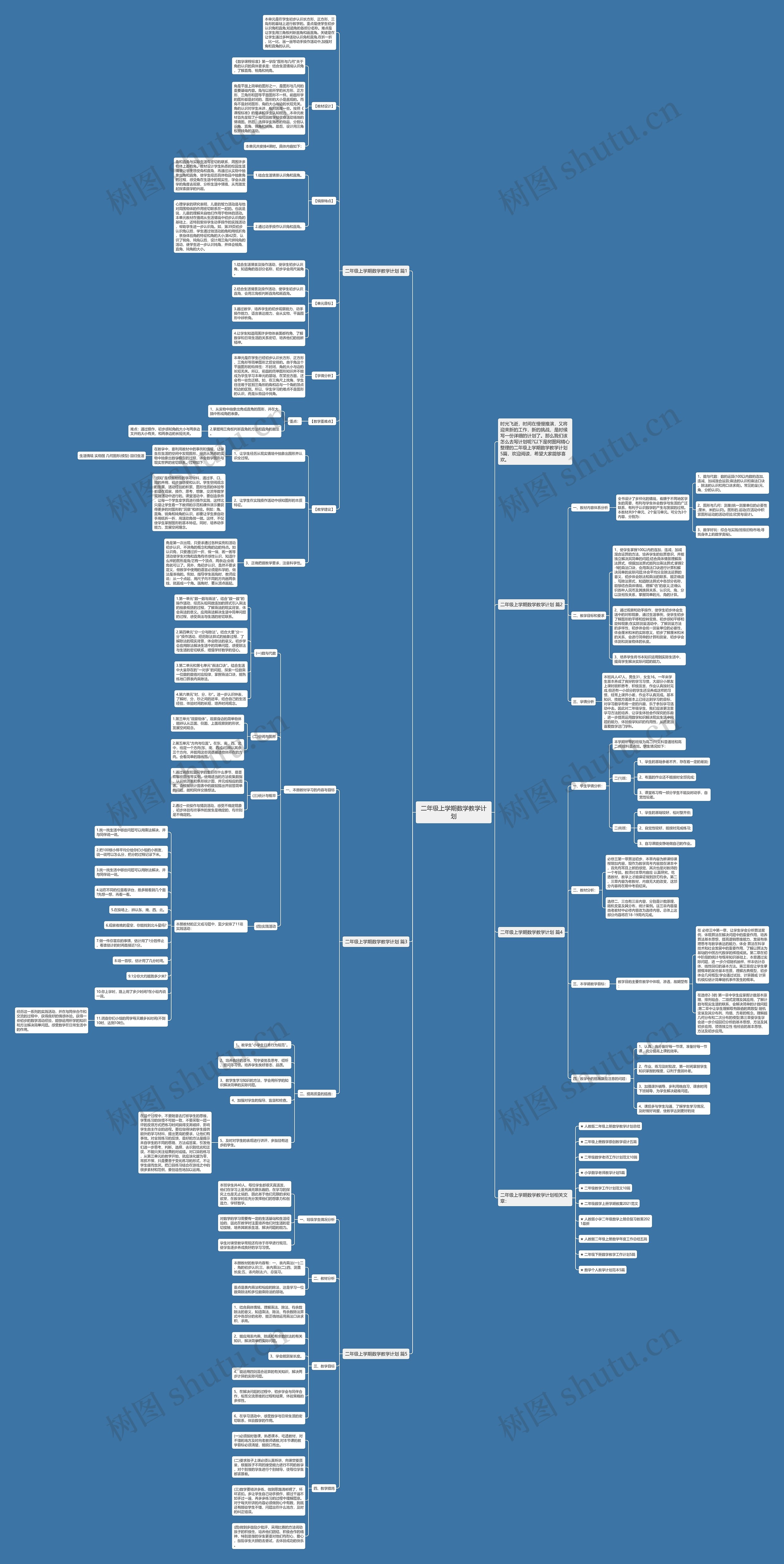 二年级上学期数学教学计划思维导图