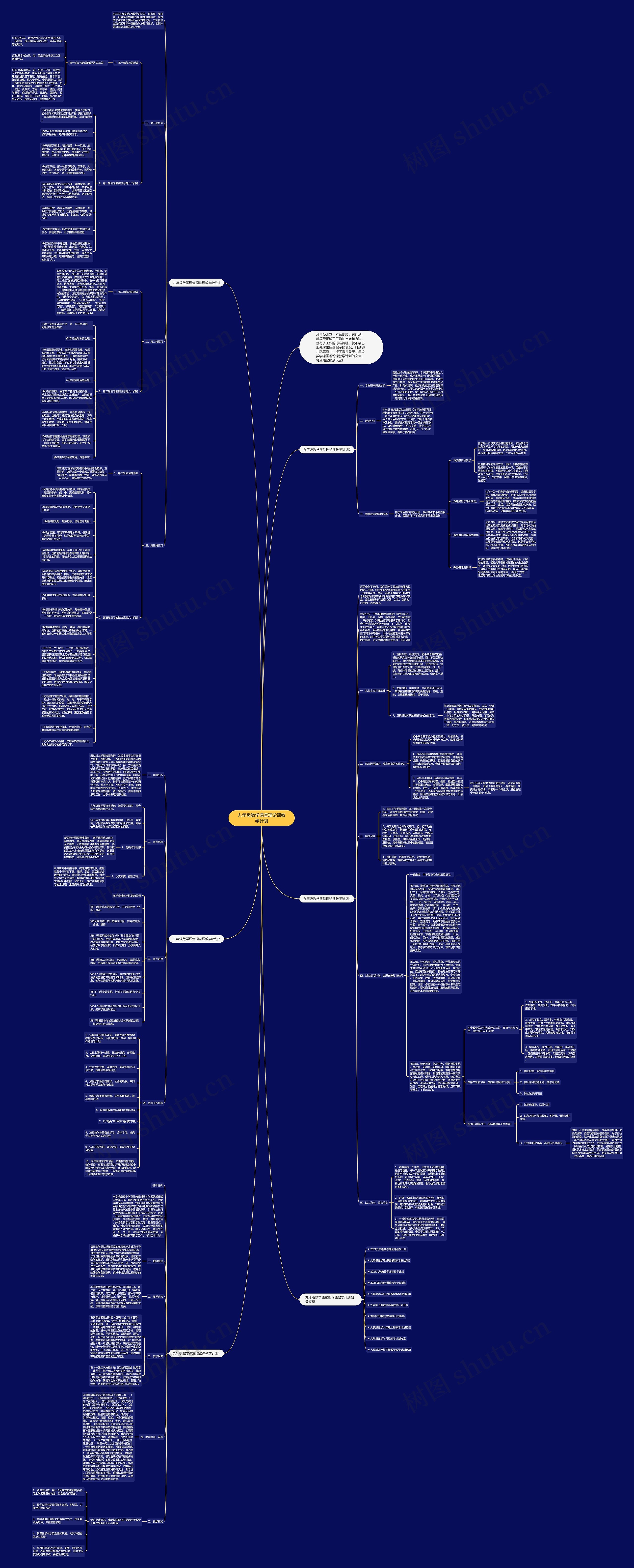 九年级数学课堂理论课教学计划思维导图