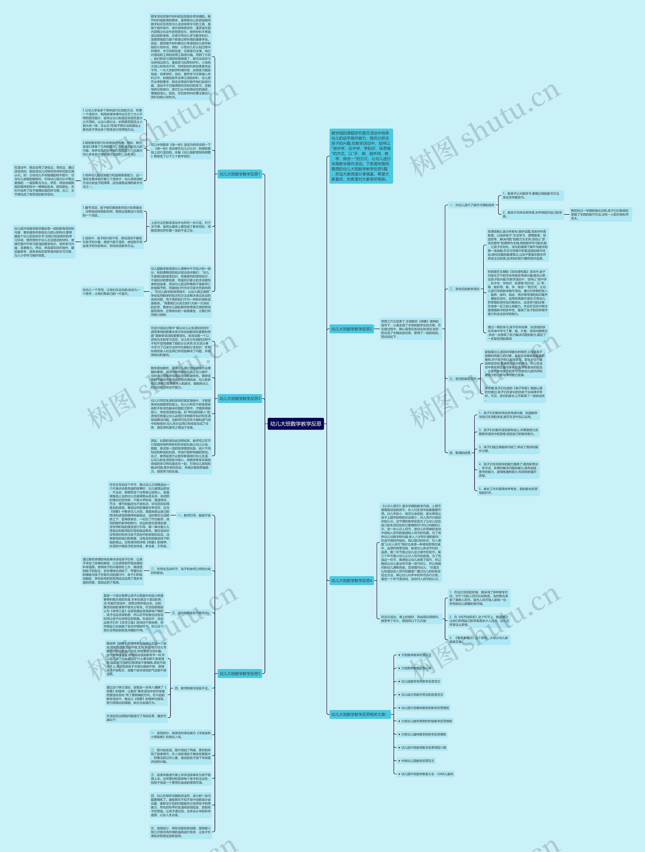 幼儿大班数学教学反思思维导图