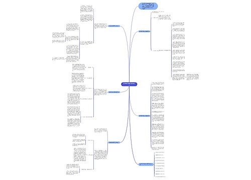 数学教学优秀研修总结范文 数学教学优秀研修总结范文