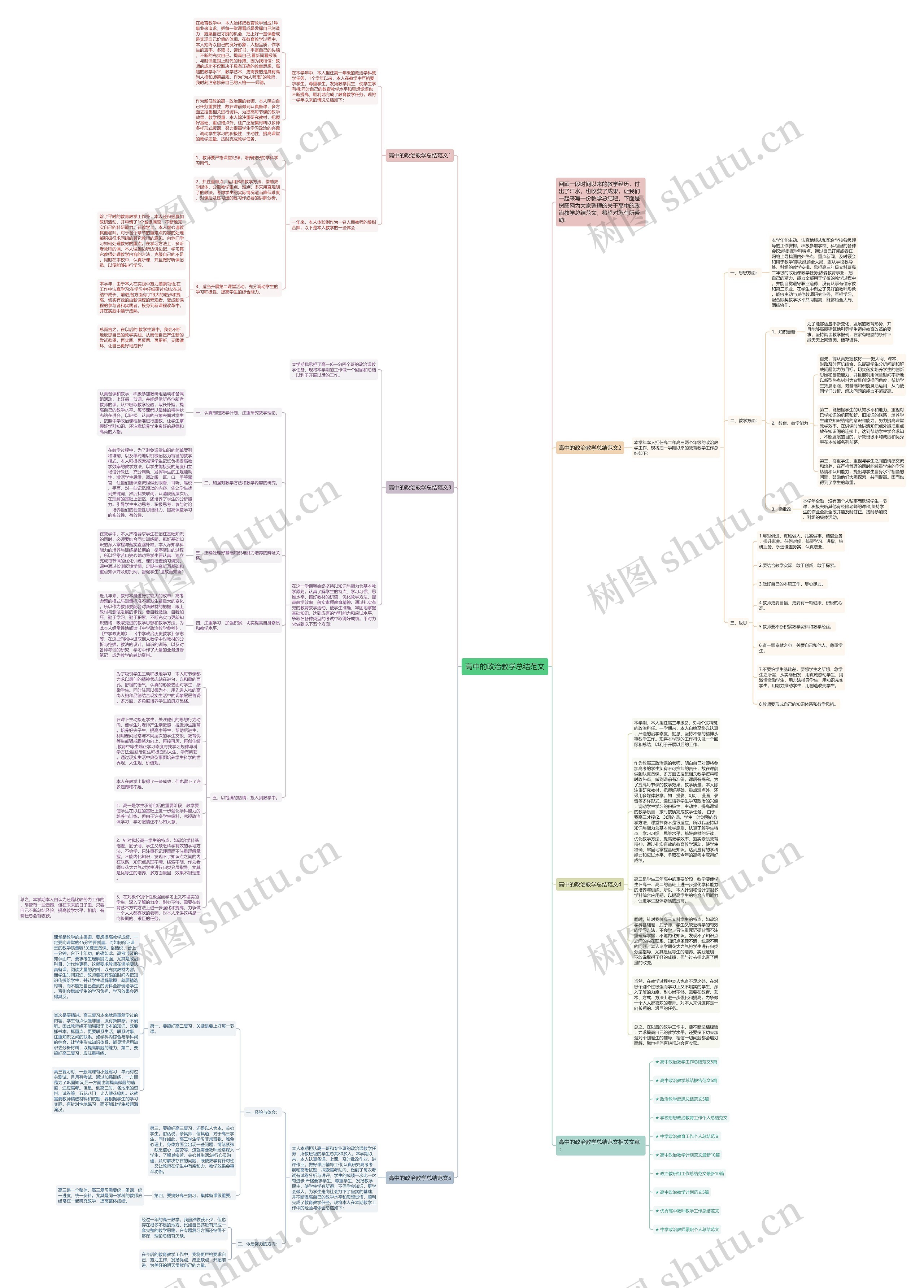 高中的政治教学总结范文思维导图