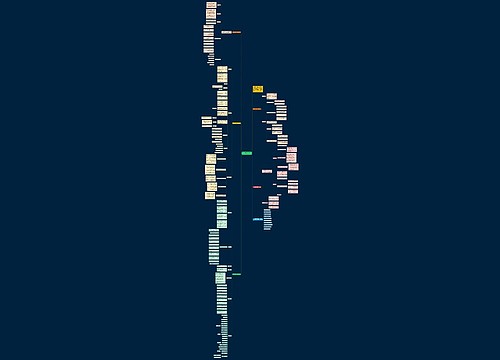 个人数学备课教学工作计划 个人数学备课教学工作计划