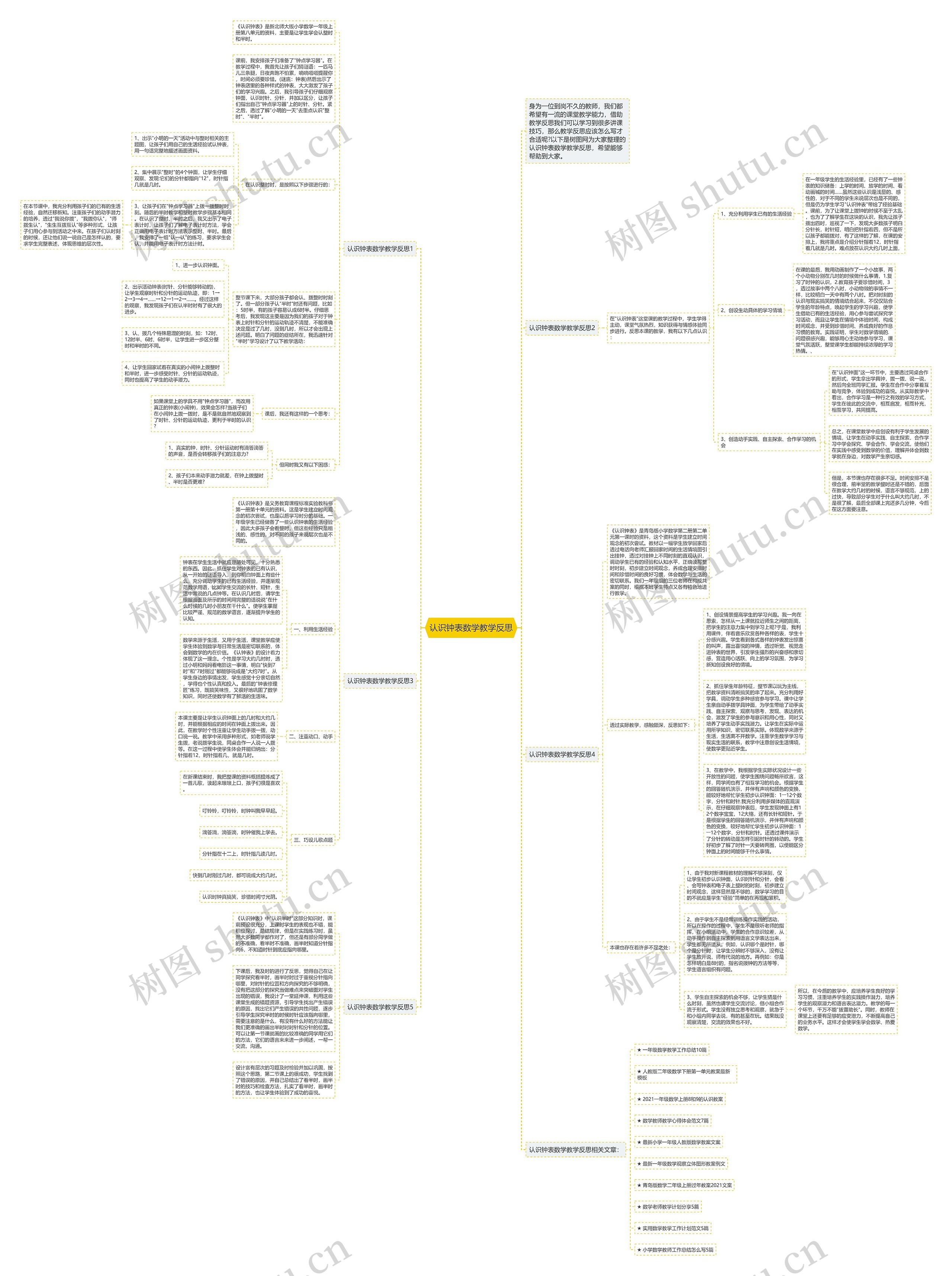 认识钟表数学教学反思思维导图