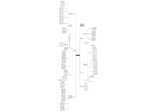 高三数学老师教学总结思维导图