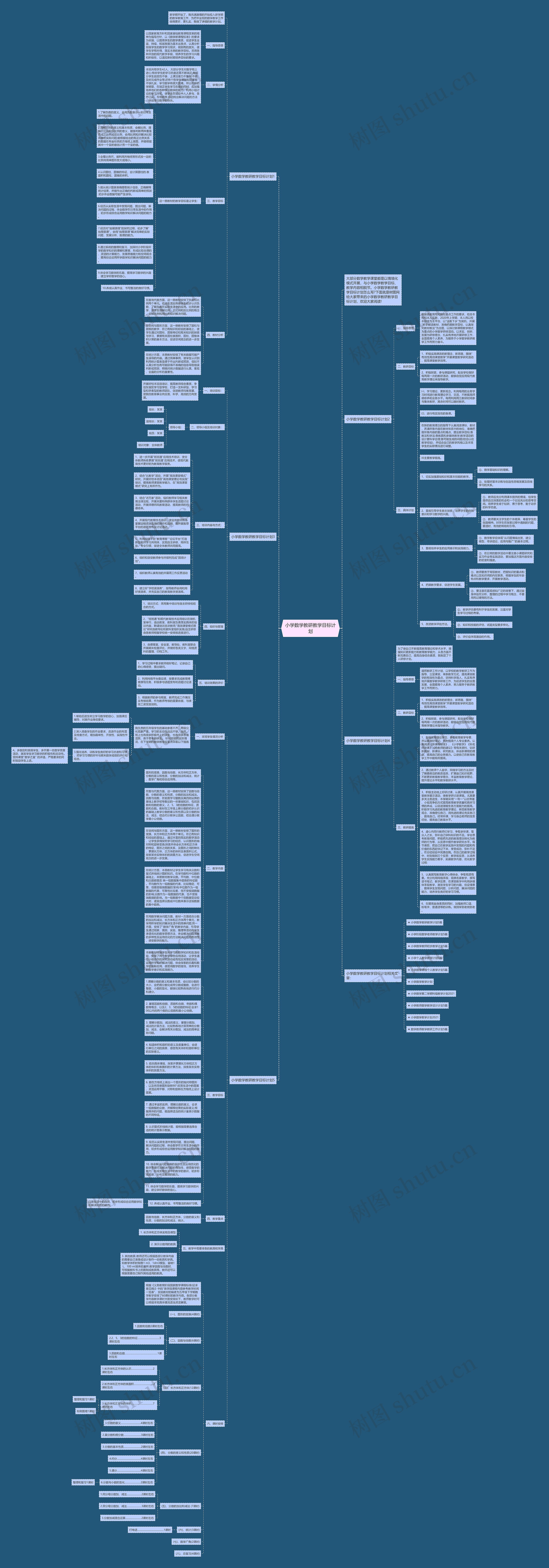 小学数学教研教学目标计划思维导图
